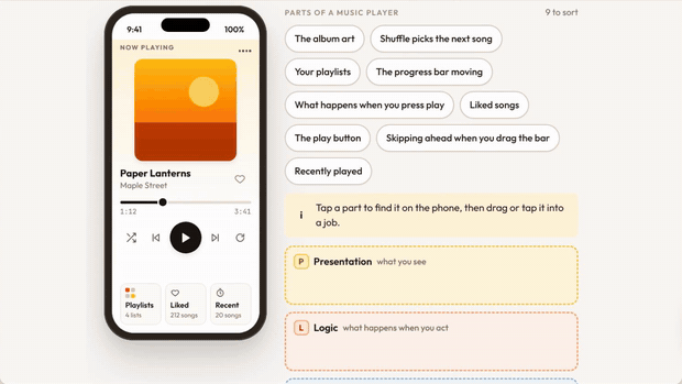An interactive piece from a lesson: sorting the parts of a music player into what you see, what happens when you act, and what's kept